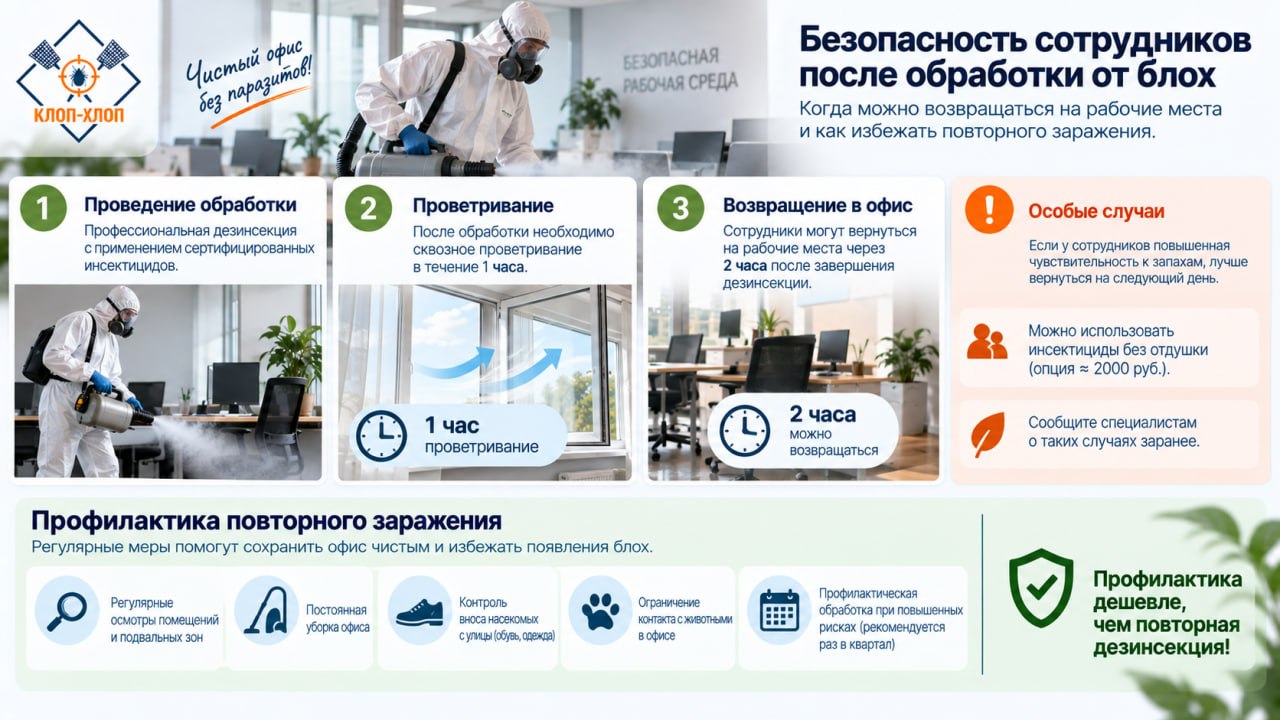 Безопасность сотрудников после обработки